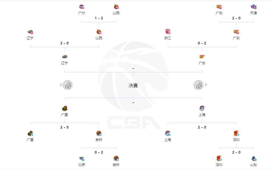 沙特联-吉达联合4-2卡利杰仍居第4 本泽马点射破门+伤退北京时间11月30日23:00，沙特联第15轮吉达联合迎战卡利杰的比赛，上半场科罗纳多推射破门，本泽马点射+中柱随后伤退，纳里点射扳回一城，下半场哈姆达拉点射，扎卡里亚-豪萨维推射破门，特耶斯精彩侧身凌空破门，最终吉达联合4-2卡利杰仍居第4。